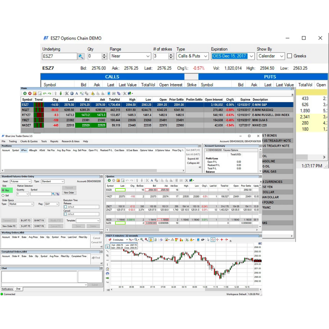 Blue Line Trader Platform