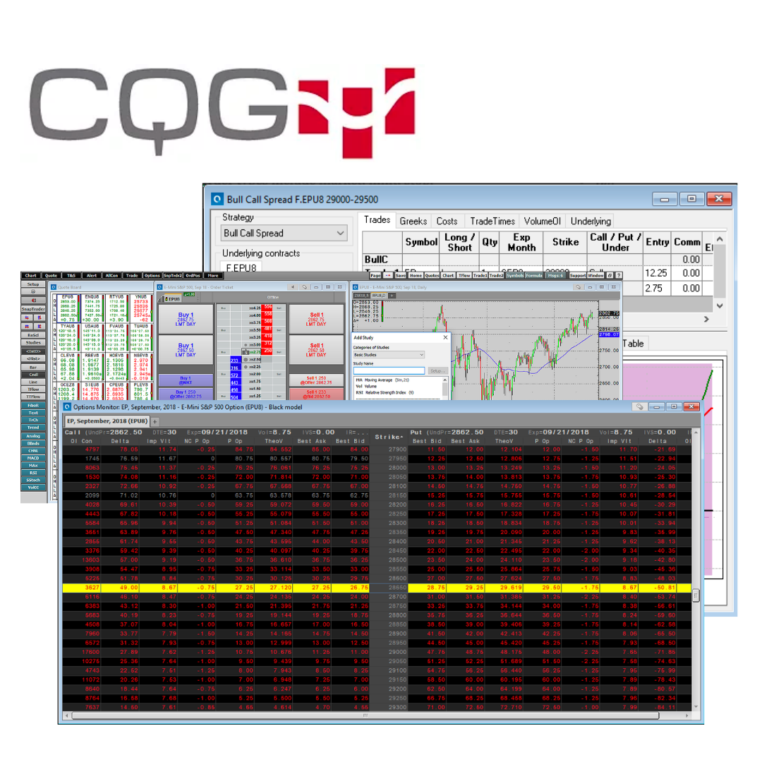 CQG QTrader Platform